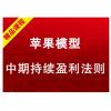五域论湛弈樊 中期持续盈利法则--苹果模型 李菲全套培训视频...