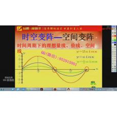 谢庆天 九重天养兵战法降龙时空变阵选股技巧 股票实战培训视频课程
