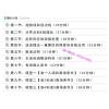 鹿希武弟子 趋势拐点分界点突破数浪法则模型 外汇现货实战内部...