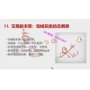 帅老板 日内趋势投资认知绝密心法高胜率买卖策略尾盘战法 股票...