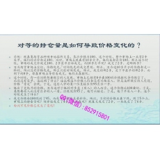 蒋明华 移仓持仓量逻辑图形缺口顶底启动判断 期货内部培训视频课程