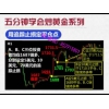 郝立伟 趋势K线黄金分割开仓平仓点判断 现货黄金外汇内部培训视频课程